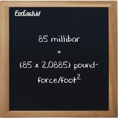 How to convert millibar to pound-force/foot<sup>2</sup>: 85 millibar (mbar) is equivalent to 85 times 2.0885 pound-force/foot<sup>2</sup> (lbf/ft<sup>2</sup>)